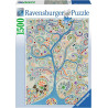 RAVENSBURGER Puzzle Modrý strom 1500 dílků