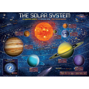 EUROGRAPHICS Puzzle Sluneční soustava XL 500 dílků
