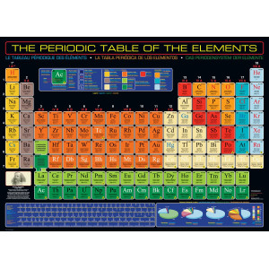 EUROGRAPHICS Puzzle Periodická tabulka prvků 1000 dílků